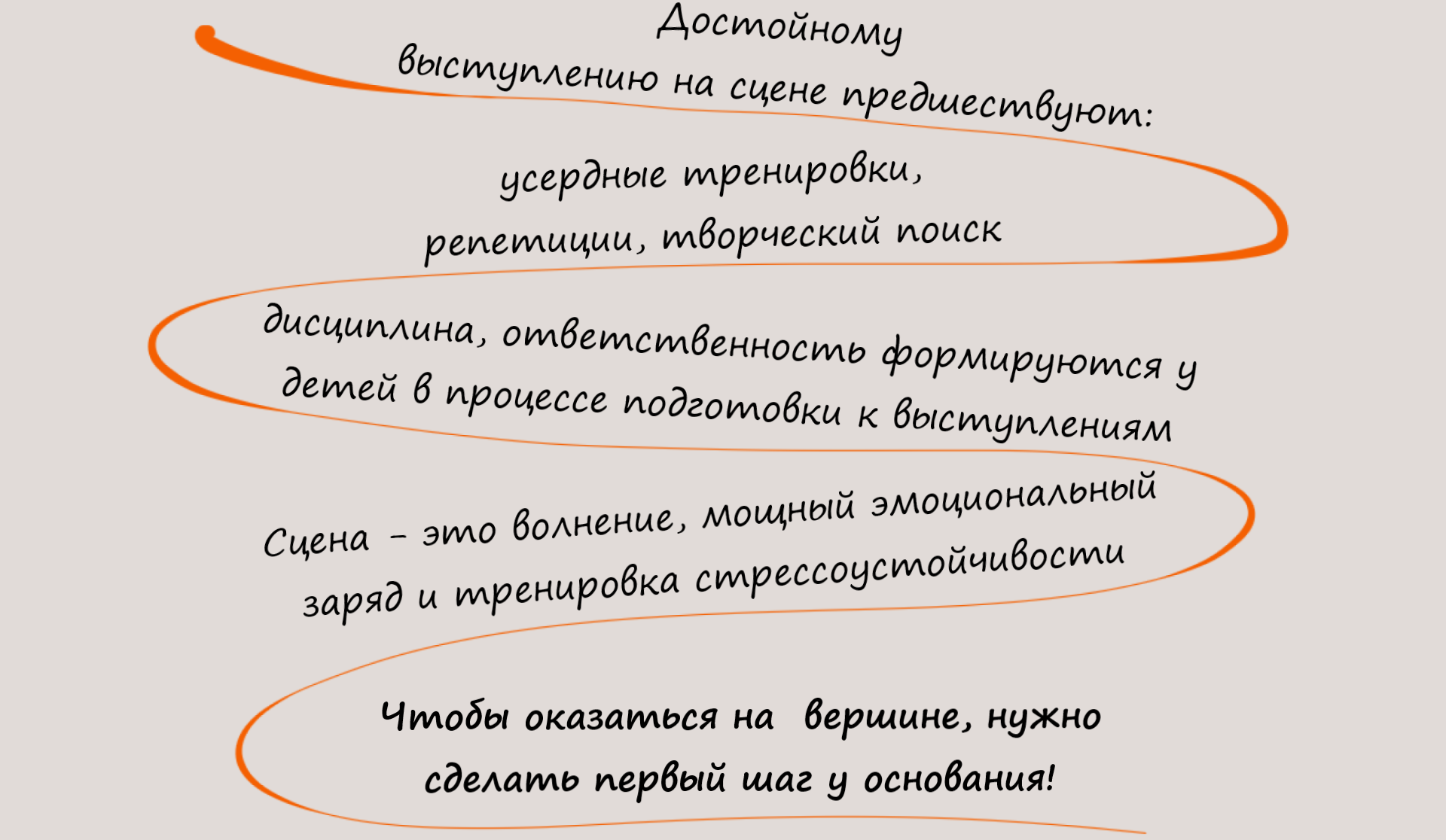 Достойному выступлению на сцене предшествуют