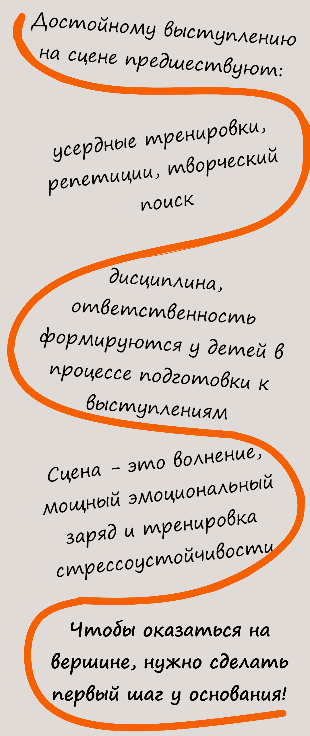Достойному выступлению на сцене предшествуют
